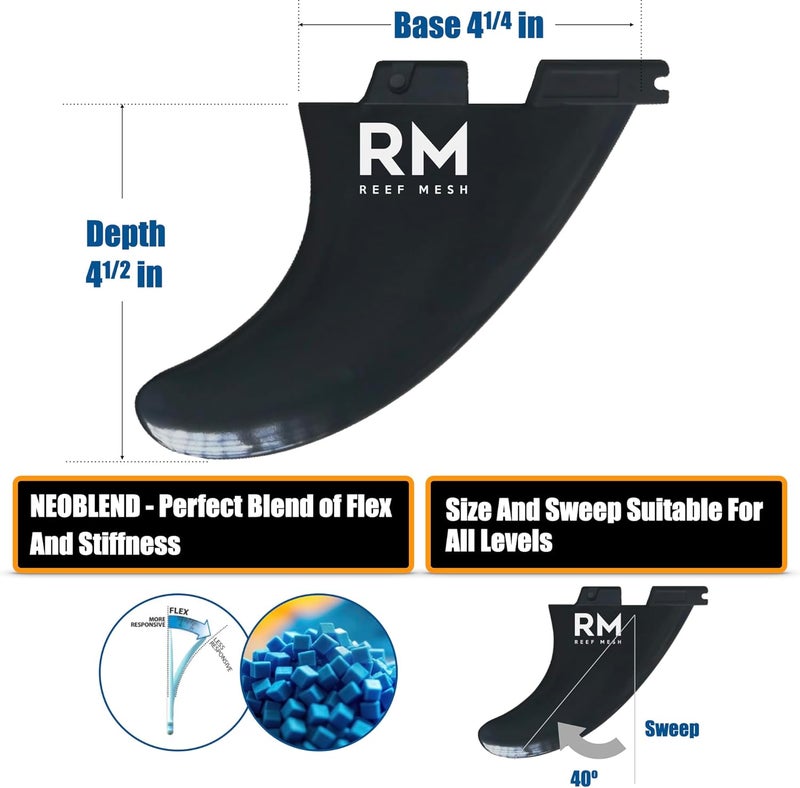 REEF MESH Surfboard fins 3-Set Single tab, Double tab, Board fins, Boost fin, fins Single, Soft Surfboard fins, surf fins, Surfboard fin, Surfing fins - Image 2